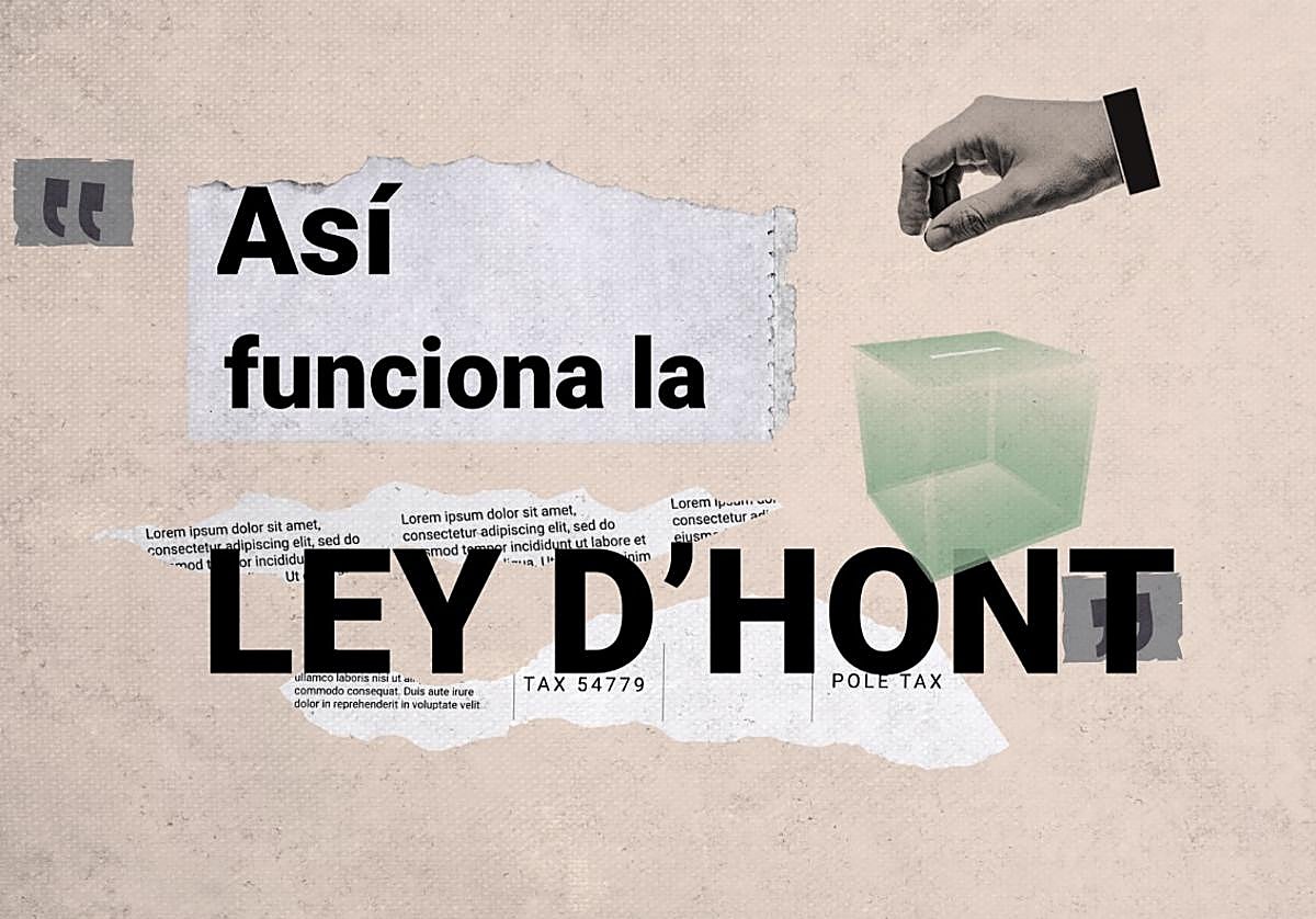 A Quien Beneficia La Ley D Hont